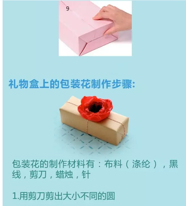 礼品盒制作9