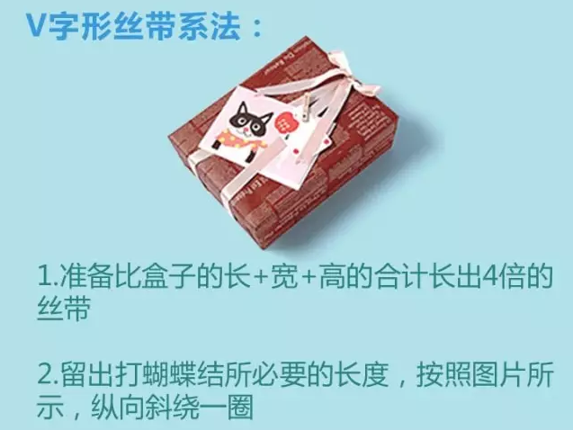 礼品盒制作12