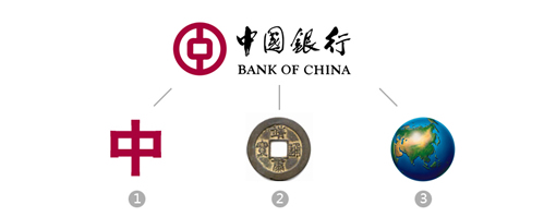 Logo设计要有代表性