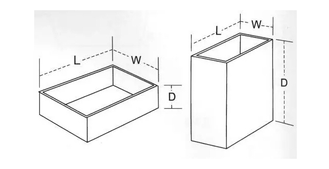 纸盒尺寸规范