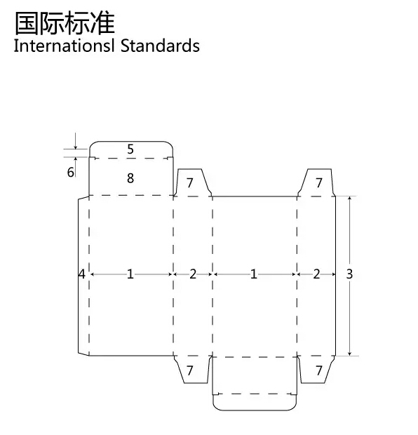 纸盒尺寸国际标准